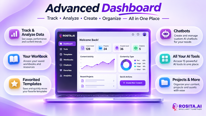 Advanced Dashboard